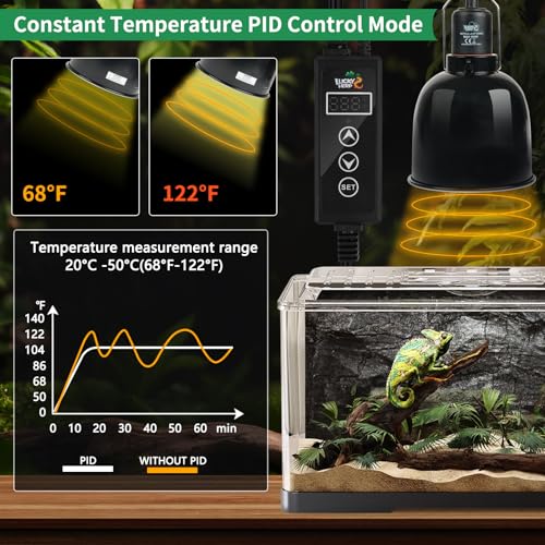LUCKY HERP Reptile Dimming Thermostat, PID Heat Lamp Temperature Controller with LED Digital Screen for Reptile Heat Lamp Heat Mat & Heaters, Support ℉/℃, Memory Function