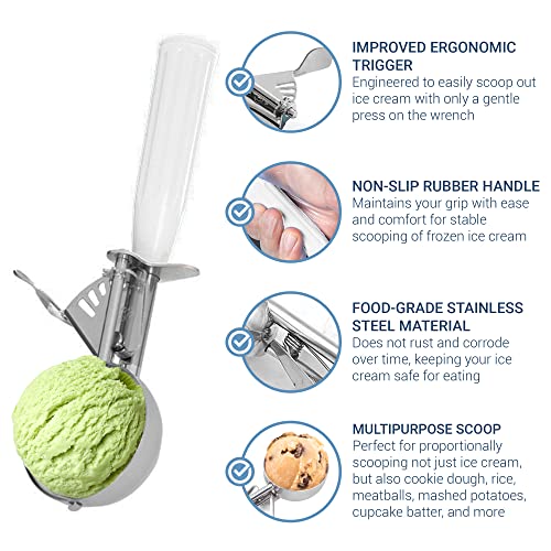 Meadow Lane #24 Ice Cream Disher Scoop, Stainless Steel, Light Gray | Stainless steel 2.7 Tbsp scoop has a reinforced trigger and non-slip handle; dishwasher-safe for ice cream, dough and more. - color: Light Gray