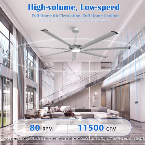 100" HVLS Ceiling Fan with Light/Remote, Large Rooms, Nickel | High-Volume Air Circulation Large Open-Space 24W 3CCT Dimmable LED Aluminum Blades Reversible High Ceiling - color: Sliver, size: 100-inch