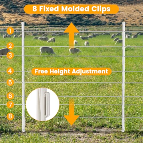 Electric Fence Posts 25 Pack, White 48 Inch Step in Fence Posts | Temporary Plastic Fence Post for Patio, Garden, Orchard, Farm - color: White, size: 48 INCH-25 PCS