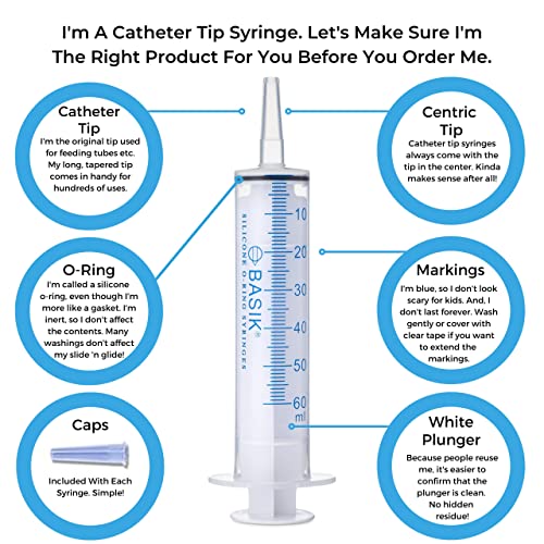 BASIK 60mL Catheter Tip Syringe, Silicone O-Ring, Reusable,2-Pack with Caps | Reusable with smooth-gliding silicone O-ring. Ideal for pet feeding (exotic birds), DIY crafts, liquid measurement, and more. - size: 2 Count (Pack of 1)