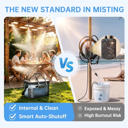 IGRL 26FT Portable Misting System for Cooling, Misters for Outside Patio with 20L Foldable Tank, 6000mAh Pump & 6 Adjustable Brass Nozzles for Umbrella, Camping, Golf Cart, Sport