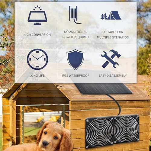 Solar Powered Fan, 15W Waterproof Solar Panel Exhaust Intake Monocrystalline Fan with 9.8Ft On/Off Cable for Outside/Inside Shed, Chicken Coop, Coop&Warehouse&Greenhouse, Doghouses Cooling Ventilation