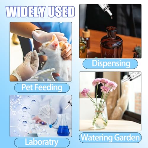 50 Pack 5ml Plastic Syringes with Caps for Science Labs, Liquid Measuring, Watering, Refilling, Oral,Pet - size: 5ml-50Pack