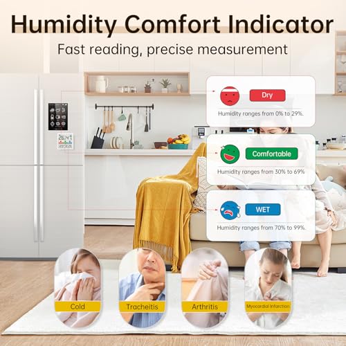 Indoor Thermometer & Humidity Monitor, Digital Home Hygrometer Temperature Gauge, Precise Temperature and Humidity Sensor Meter for House, Terrarium, Incubator, Greenhouse