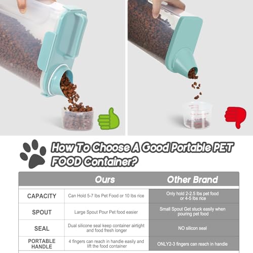 5-7Lbs Airtight Cat Dog Food Storage Container Portable with Upgraded Large Spout and Cup, Plastic Pet Dispenser for Small Animal Kibble, Bird Seed, Oatmeal, Rice, Flour, Brown Sugart-Sky Blue - color: Sky Blue, size: 5L-1pack
