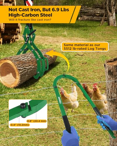 Fence Wire Fixer, Heavy Duty Barbed Wire Stretcher and Tightener | High-Carbon Steel, Serrated Grip, Rubber Sleeve, Fencing Repair Tool for Plain, Barbed and Electric Wire in Farm Ranch Garden