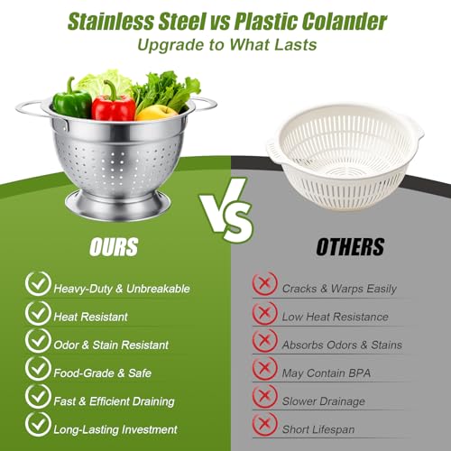Palksky Stainless Steel Colander Set of 3, Nesting Metal Strainers with Handles and Raised Base, 7/8.7/11 Inch Kitchen Colanders for Pasta, Vegetables, Fruit, Rice, Salad and Meal Prep - color: 3 Sizes Colander Set with Handles