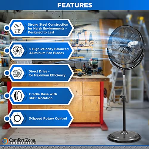 Comfort Zone 20-Inch High-Velocity Industrial Pedestal Fan – Heavy-Duty All-Metal Shop Fan with Aluminum Blades, 3-Speed Slim Profile Stand Fan, 180° Tilt & Adjustable Height for Garage or Warehouse
