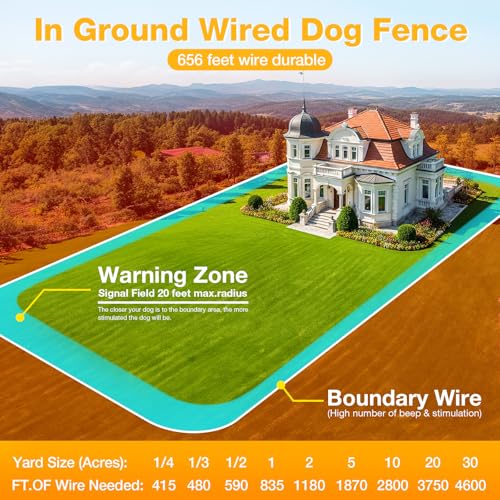 PcEoTllar Electric Fence for Dogs, Safe In Ground Fence Syetem, 2 Receivers | IPX7 Waterproof and Rechargeable Receicer, Comfortable & Adjustable Collar, Easy to Install & Operate, with 656Ft Wire - size: For 2 dogs