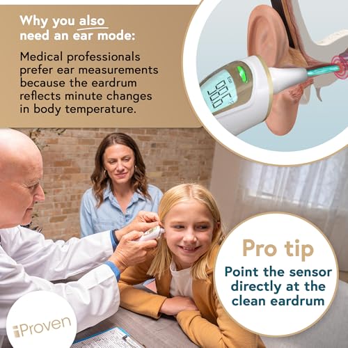 iProven Ear Thermometer with Non-Touch Forehead Function, Superior Accuracy | For Adults, Kids & Babies, Pro Series Premium Digital Thermometer, for Adults and All Ages