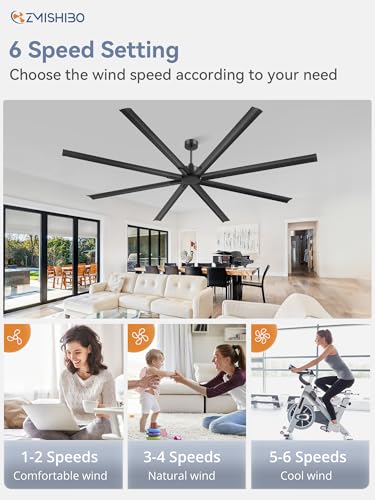 ZMISHIBO 108 Inch Industrial Ceiling Fan without Light, 8 Aluminum Blades | DC Motor, Damp Rated, 6 Speeds, Remote Control, 3 Downrods, Flat/Sloped Ceiling, Commercial, Farmhouse, Garage, Warehouse - color: Black, size: 108inch