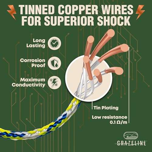 Electric Fence Polybraid 1/4" Rope 1000Ft - 6 Tinned Copper Strands | 900lb Strength Superior Shock Heavy Duty Braided Polyrope - Premium Horse Wire Fencing Highly Visible - UV Rust Resistant - size: 1000 ft