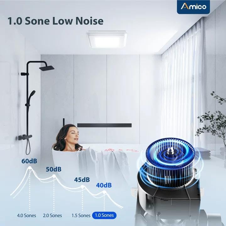 Amico Bathroom Exhaust Fan with Light, 110 CFM, 1.0 Sones, 5CCT, Easy Retrofit without Attic Access, Adjustable Bathroom Fan with light, Quiet Operation, ETL & FCC Certified | Easy Retrofit without Attic Access, Adjustable Bathroom Fan with light, Quiet O