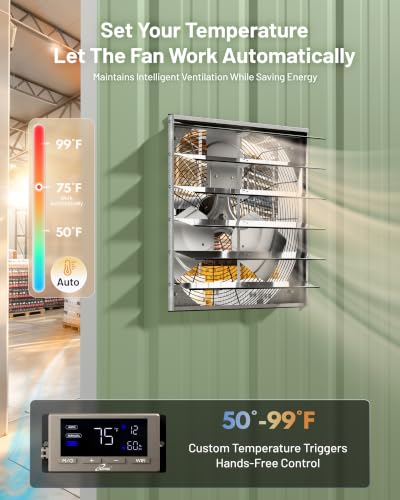 iLIVING 24" Smart Wall Mounted Shutter Exhaust Fan, 4244 CFM, 12-Speed, WiFi App Control Ventilation for Garages, Warehouse, Barn, Greenhouses, Auto Temperature Humidity Control, BLDC Motor, Hardwired - size: 24-inch