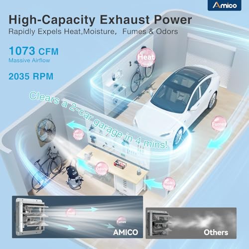 Amico 10" Shutter Exhaust Fan, Thermostat,1200 Sq.Ft,13W DC Motor, 1073 CFM | Energy-Efficient 8-Speed Ventilation Fan, Garage, Attic, Greenhouse, Kitchen, Wall Mount, Plug&Play, 3-Year Protection - size: 10 Inch