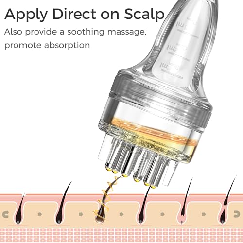 Minoxidil Applicator, Quick Efficient Apply No Messy Hair Serum Applicator | Small Minoxidil Applicator Tool, Hair Applicator Bottle Minoxidil Brush Scalp Applicator Comb Dedicated to Minoxidil - style: Style NNL-A