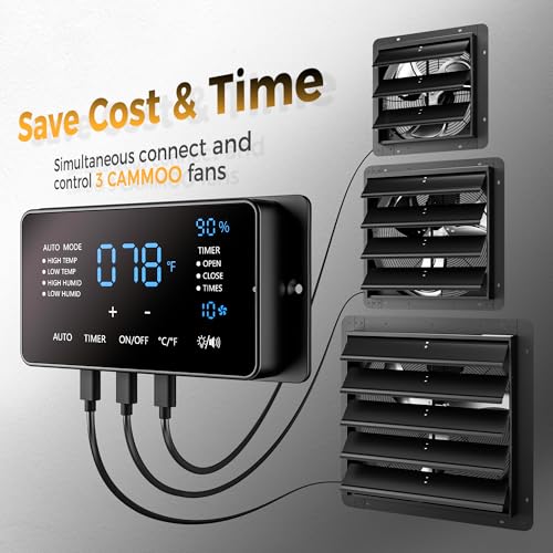 CAMMOO 14 Inch Exhaust Fan, 1000 CFM, with Temp Humidity and Speed Control | 10-Speed EC Motor Attic Fan with Thermostat, 6 Inch Large Touchscreen Controller, for Greenhouse, Garage Ventilation - size: 14 Inch