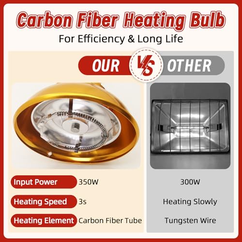 Dual Watt Heat Lamp for Chickens, Carbon Fiber Bulb (175/350W) | Chicken Coop Heater, 2 Temperature Adjustable, Hanging Heat Lamp for Chicks, Pets and Poultry