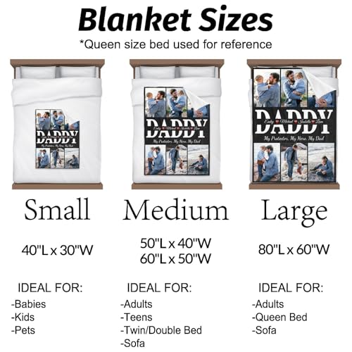 inkArts Fathers Day Personalized Gifts for Dad from Daughter Son Gifts for Dad Custom Blankets with Photo, Personalized Photo Blankets Customized Blanket with Picture - color: 6 Photo-4