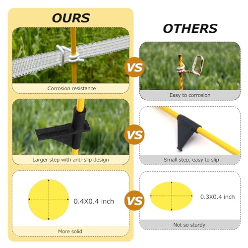 45.3 in Electric Fence Posts, Fiberglass Fence Posts with Adjustable 4 Pigtail insulators Hold Poly Wire Rope and 40mm Tape, for Temporary Electric Fencing, Farm Livestock, Garden-50pcs
