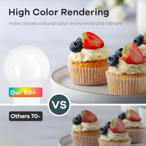 Linkind A19 LED Light Bulbs Dimmable, 60W Equivalent, Energy Efficient 9W, 2700K, 800 Lumens, E26 Standard Base, Lighting for Bedroom Living Room Home Office, 6 Packs - color: 2700k-60w 6pcs