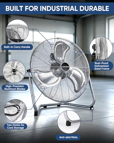 KEN BROWN 20 Inch Metal Fan, 4700 CFM High Velocity, 360° Adjustable Tilt, 3 Speeds, Heavy Duty Metal Industrial Fan for Garage, Shop, Bedroom, Workshop - size: 20 Inch