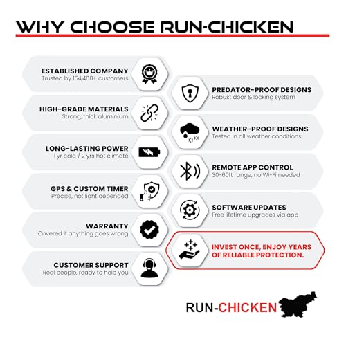 RUN-CHICKEN Door T50 – Automatic Chicken Coop Door Opener, Battery Powered & Weatherproof Aluminum, Smart App & Timer Control, Predator Proof, Easy Install, Reliable All-Season Performance (Onyx)