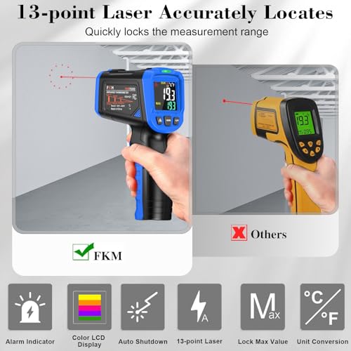 FKM Infrared Thermometer Gun -58°F~1112°F,Non Contact Laser Thermometer Gun | Adjustable Emissivity,Digital IR Temperature Gun for Kitchen Cooking,Griddle,Pizza Oven,HVAC,Engine,Industrial,Not for Human - color: Blue