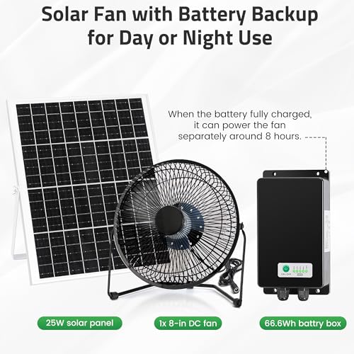 blessny 8" Solar Rechargeable Fan for Greenhouse, Chicken Coop, Pet House | 25W Solar Powered Floor Fan with 66.6 Wh Battery Backup for Outdoor Air Circulation Cooling