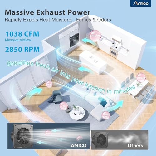 Amico 10" Kitchen Exhaust Fan, Remote 9-Speed, 50W EC Motor, 1038 CFM | High Airflow Wall Mount Extractor Fan, Garage, Attic, Greenhouse, 8-Hr Timer, Low Noise 55dB, 3-Year Protection - size: 10 inch