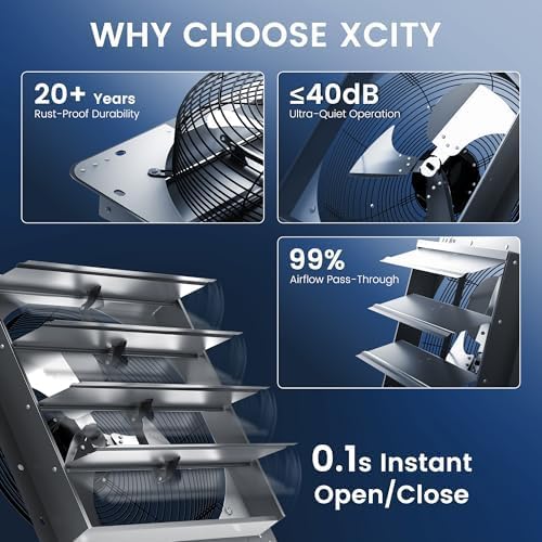 Xcity 10" Wall Mount Ventilation Fan, 1393 CFM Shutter Exhaust Fan | Powerful 1393 CFM airflow with AC motor, automatic shutters and 6 ft power cord for garages, attics and greenhouses. - size: 10 Inch