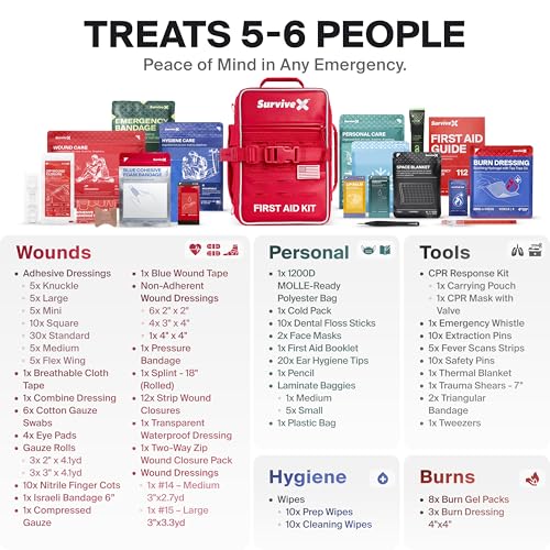 SurviveX Large Pro First Aid Kit, Labeled Pockets, Zip Stitch Wound Closure | Emergency kit for 5-6 people, close wounds without stitches, organized first aid for car, home, travel, camping, outdoors