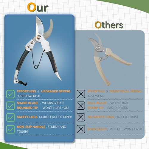 Goat Hoof Trimmers & Farrier Shears, Hoof Trimmers For Goats and Sheep | Multi-Purpose Goat Hoof TrimmerShear Garden Wire Pipe Cutting Tool-Curved Blade - color: Curved Blade