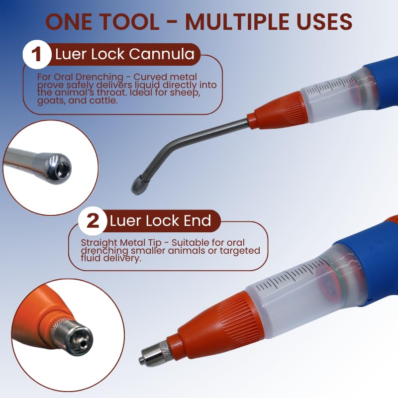 20CC Drenching Gun with Tubing and Adaptor–20ml Syringe with 5ml Increments | Ergonomic Pistol Grip - Livestock Fluid Administration Tool for Cattle, Sheep & Goats