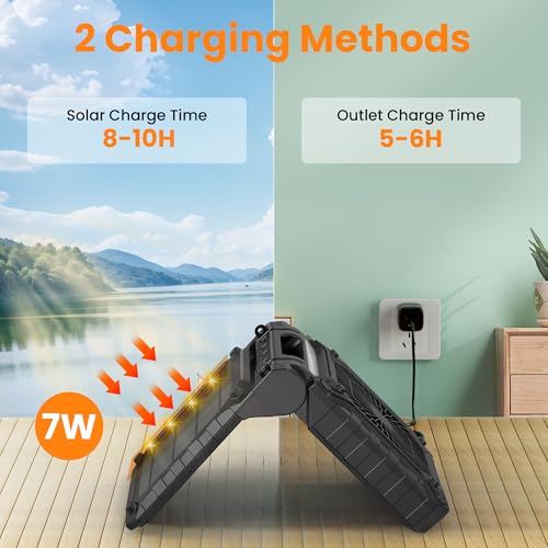 KITWLEMEN 10.2 Inch Solar Camping Fan with Light- Rechargeable Battery Operated Fan, 38H Run Time, 3 Speed, 6H Timer, SOS Signal, Portable Desk Fan for Camping Fishing RV Trips Hurricane Power Outage