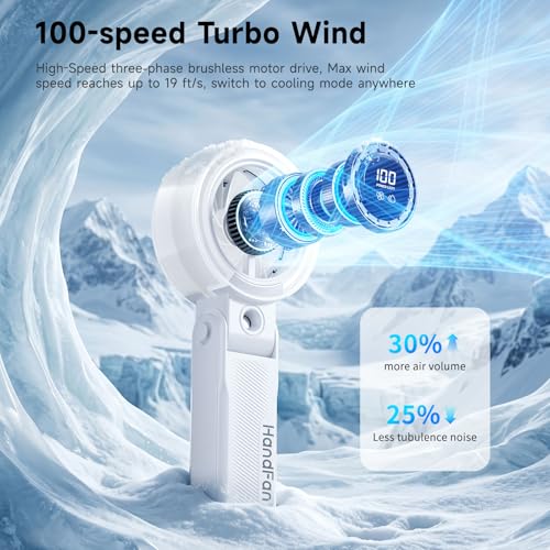 HandFan 4000mAh Handheld Turbo Misting Fan, 100 levels Adjustable High Speed Mister Fan, Portable Spray Water Mist Fans, Foldable Mini Hand Fans for Summer Beach Travel Concerts Disney(White) - color: White