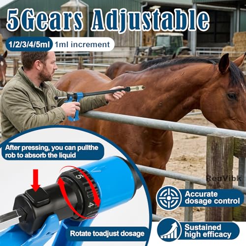 50ml Repeating Livestock Syringe Gun–Long Pole Veterinary Injector | with 5 Dose Settings, Ergonomic Grip, Clear Barrel & Luer Lock for Cattle, Horses, Goats, Sheep, Pigs - size: Blue Long Arm 50ML