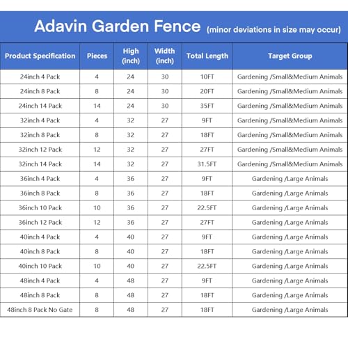 ADAVIN Tall Garden Fence with Gate, 48 in(H) 8 Panels Heavy Duty Iron Metal Animal Barrier Fence, Indoor Dog Playpen, Temporary Fencing, Dog Fence Outdoor for Yard, Total17.7 Ft(L), Black - size: 8panels-48in(H)×17.7ft(L)