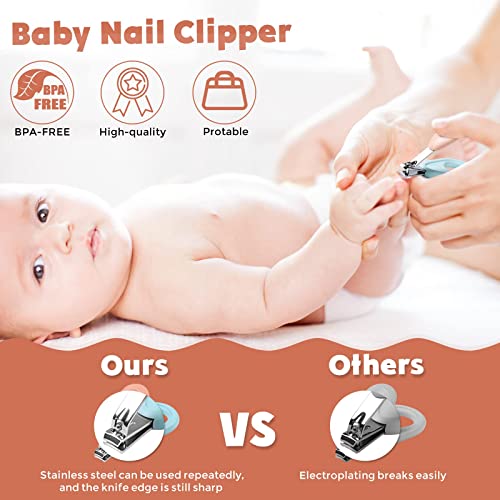Baby Nail Clippers Set with Cute Case, Infant Fingernail and Toenail File Kit for Newborn Manicure and Pedicure, New Mom Grooming Gift - color: Lan White