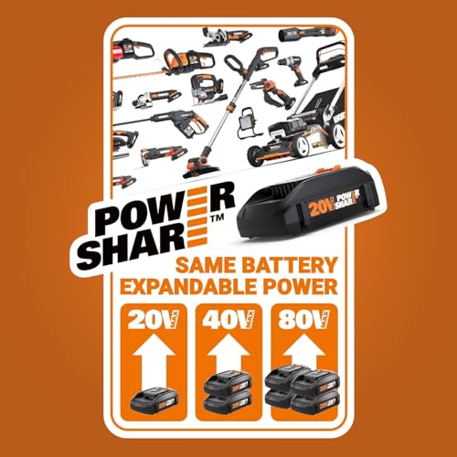 WORX Cordless Grass Shear & Shrub Trimmer, 20V 4" + 8" Bush Trimmer, WG801 | 8"& 4" blades interchangeable blades for grass and shrub trimming;2.0A battery battery & charger included; PowerShare. - style: 8" 20V Shrubber Trimmer w/(1)2.0Ah Battery