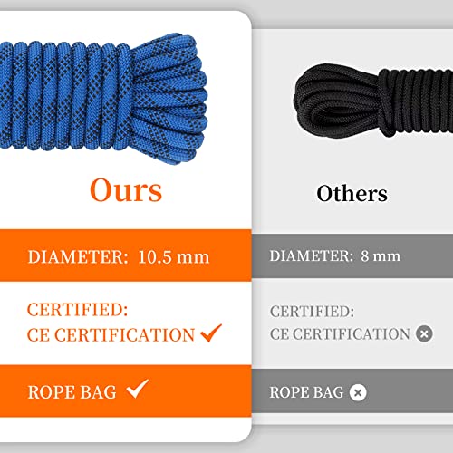 AOLEBA 10.5 mm Static Climbing Rope 10M(32ft) 20M(64ft) 30M(96ft) 50M(160ft) 70M(230ft) Outdoor Rock Climbing Rope, Escape Rope Ice Climbing Equipment Fire Rescue Parachute Rope - color: Blue, size: 32ft