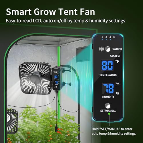 6" Grow Tent Clip Fan, Auto Temp & Humidity Control, Digital Display, 90° Oscillation, 2-Pack