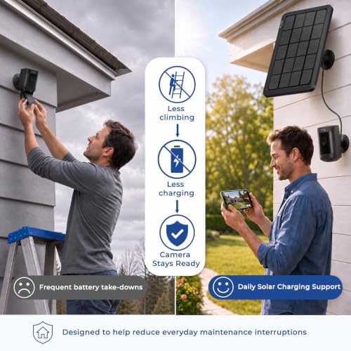 4W Solar Panel for Ring Cameras with 10FT Cable, Black, 3 | Compatible with Stick Up Cam/Plus Battery, Spotlight Cam Plus/Pro Battery, USB-C/DC/Micro Adapters, IP65 Weatherproof - color: Black