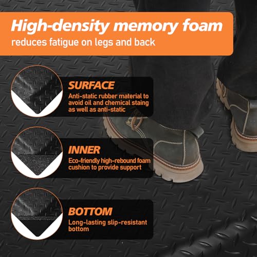 Anti Fatigue Mats Industrial 3' x 7' 15/16" Thick Ergonomic Standing Mat Commercial Heavy Duty Diamond Plate Shop Floor Mats Helps Relieve Back and Leg Soreness - size: 3' x 7'