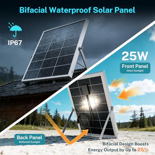 HG Power 25W Solar Fan for Chicken Coop with Thermostat, Adapter, Metal Solar Exhaust Fan 600 CFM with Speed Settings, 2 Power Auto-Switch for Chicken Coops, Doghouse Small Greenhouses, Shed