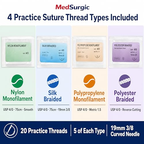 Suture Practice Kit for Medical & Vet Students –Suturing Kit with 3-Layer Silicone Suture Pad, 14 Pre-Cut Wounds, Sutures, Surgical Training Tools & Carry Case