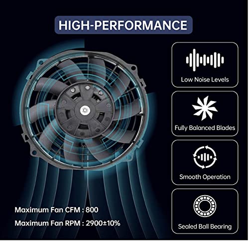 Amtrak Solar Powerful Attic Exhaust Fan Quietly Cools your House (Fan Only, 7") - size: 7