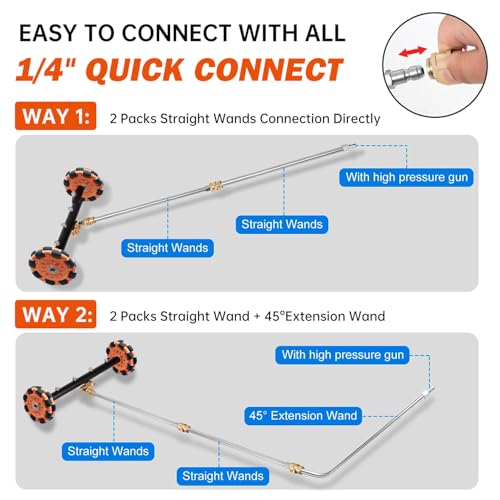 2-in-1 Can Move Horizontally Pressure Washer Undercarriage Cleaner Water Broom，23" Surface Cleaner Power Washer Attachment with 7 Nozzles 3 Extension Rods andSpare Wheel，4000 PSI - size: 23INCH