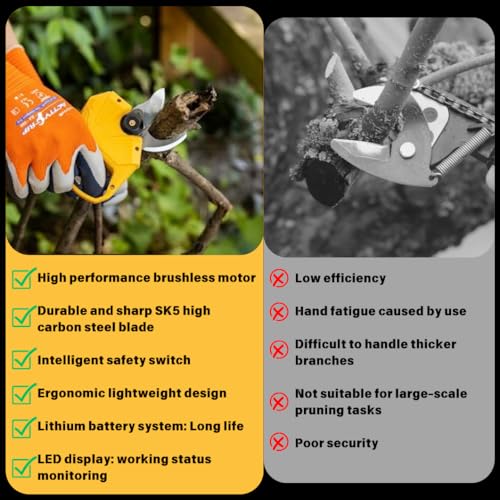 Electric Pruner Shears Pro - Cordless Pruning Shears with 2 Lithium Batteries, SK5 Titanium Blades, 32mm Cutting Diameter, LCD Display, Professional Grade (EPS-Y Pro)